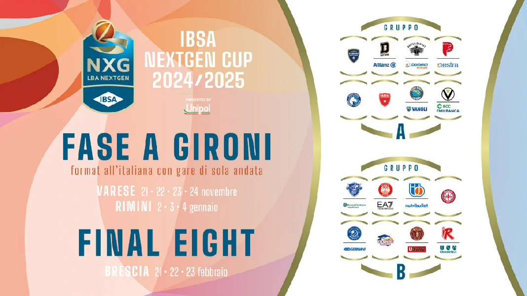 https://www.basketmarche.it/immagini_articoli/01-01-2025/ibsa-nextgen-2425-calendario-tappa-rimini-gioca-gennaio-600.png