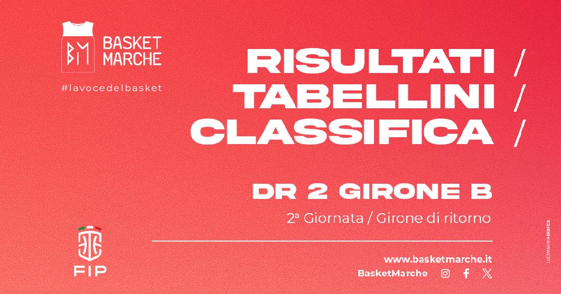 https://www.basketmarche.it/immagini_articoli/01-02-2025/girone-castelfidardo-1414-vittorie-esterne-uroboro-unione-basket-polverigi-600.jpg