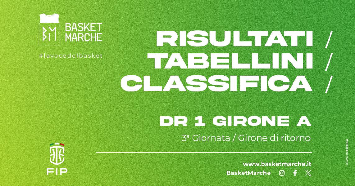 https://www.basketmarche.it/immagini_articoli/01-02-2025/girone-vittorie-esterne-campetto-montecchio-auximum-bene-chiaravalle-vadese-600.jpg