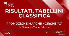 https://www.basketmarche.it/immagini_articoli/01-04-2023/promozione-girone-anticipi-vittorie-crispino-freely-pselpidio-120.jpg