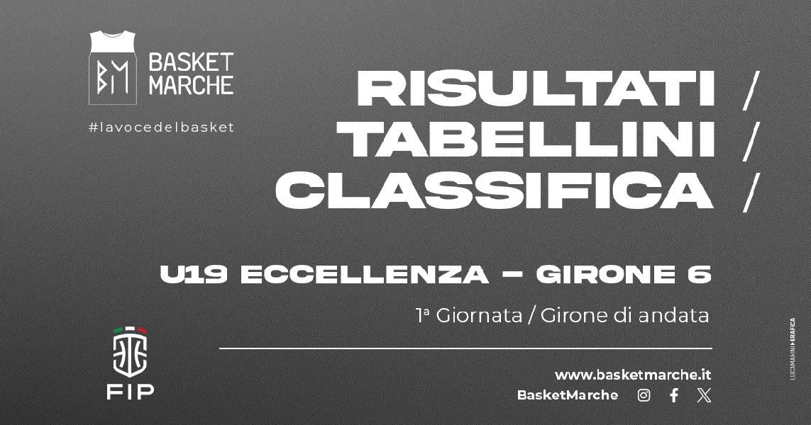 https://www.basketmarche.it/immagini_articoli/01-10-2024/eccellenza-girone-vittorie-esterne-lazzaro-bosco-ferrara-forl-virtus-bene-pistoia-faenza-600.jpg