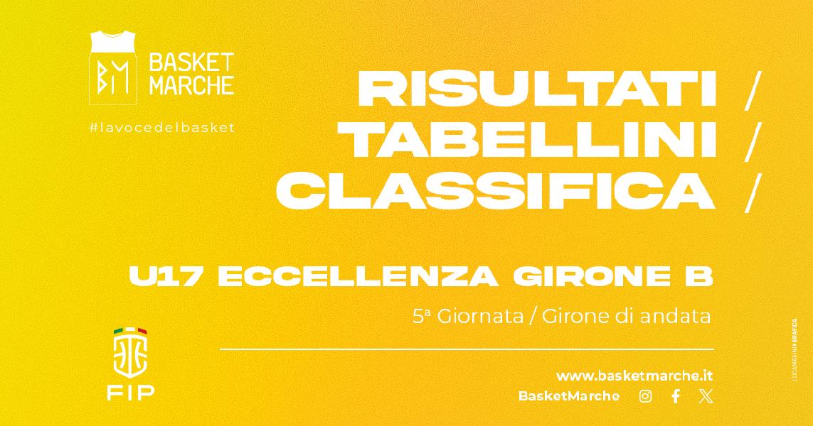 https://www.basketmarche.it/immagini_articoli/01-11-2024/eccellenza-girone-stamura-imbattuta-segue-ruota-bene-marsciano-polverigi-600.jpg