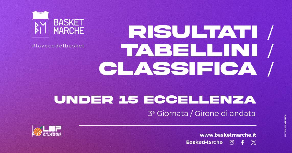 https://www.basketmarche.it/immagini_articoli/01-11-2024/eccellenza-stamura-pesaro-punteggio-pieno-jesi-perugia-inseguono-600.jpg