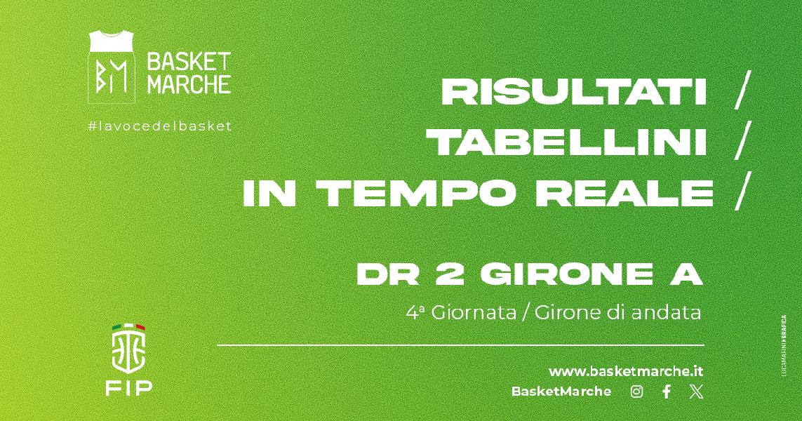 https://www.basketmarche.it/immagini_articoli/01-11-2024/live-risultati-tabellini-giornata-girone-tempo-reale-600.jpg