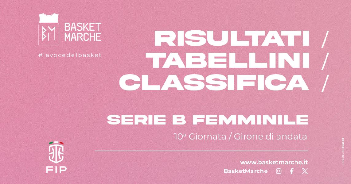 https://www.basketmarche.it/immagini_articoli/01-12-2024/femminile-ponte-buggianese-perugia-fanno-1010-bene-number-firenze-lucca-pielle-600.jpg