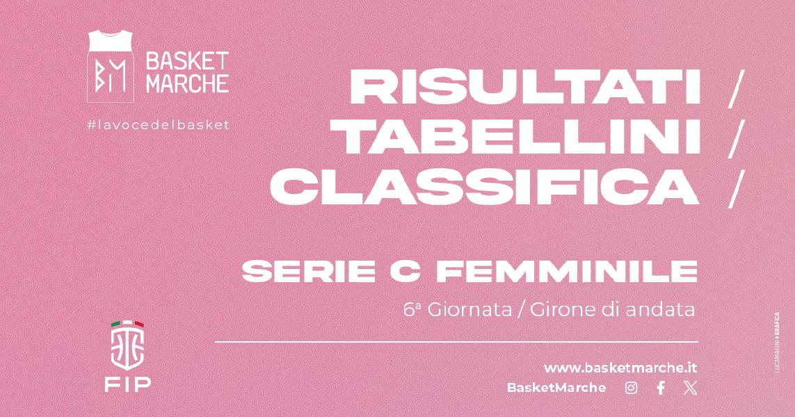 https://www.basketmarche.it/immagini_articoli/01-12-2024/femminile-yellow-wave-pescara-bene-gualdo-olimpia-pesaro-ancona-azzurra-lanciano-600.jpg