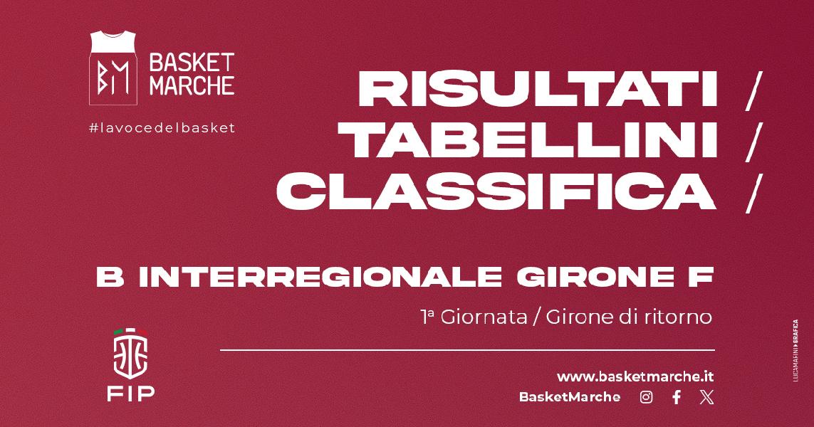 https://www.basketmarche.it/immagini_articoli/01-12-2024/interregionale-girone-cagliari-sola-comando-carver-segue-ruota-bene-viterbo-ferentino-mondragone-aquila-600.jpg