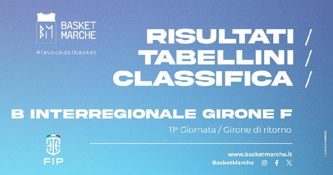 https://www.basketmarche.it/immagini_articoli/02-02-2025/interregionale-girone-conclusa-prima-fase-stella-aquila-conquistano-play-gold-600.jpg