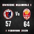 https://www.basketmarche.it/immagini_articoli/02-02-2025/nova-farnese-campli-espugna-campo-torre-basketball-120.jpg