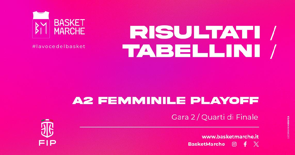 https://www.basketmarche.it/immagini_articoli/02-05-2024/femminile-playoff-alpo-udine-volano-semifinale-broni-matelica-vanno-bella-600.jpg