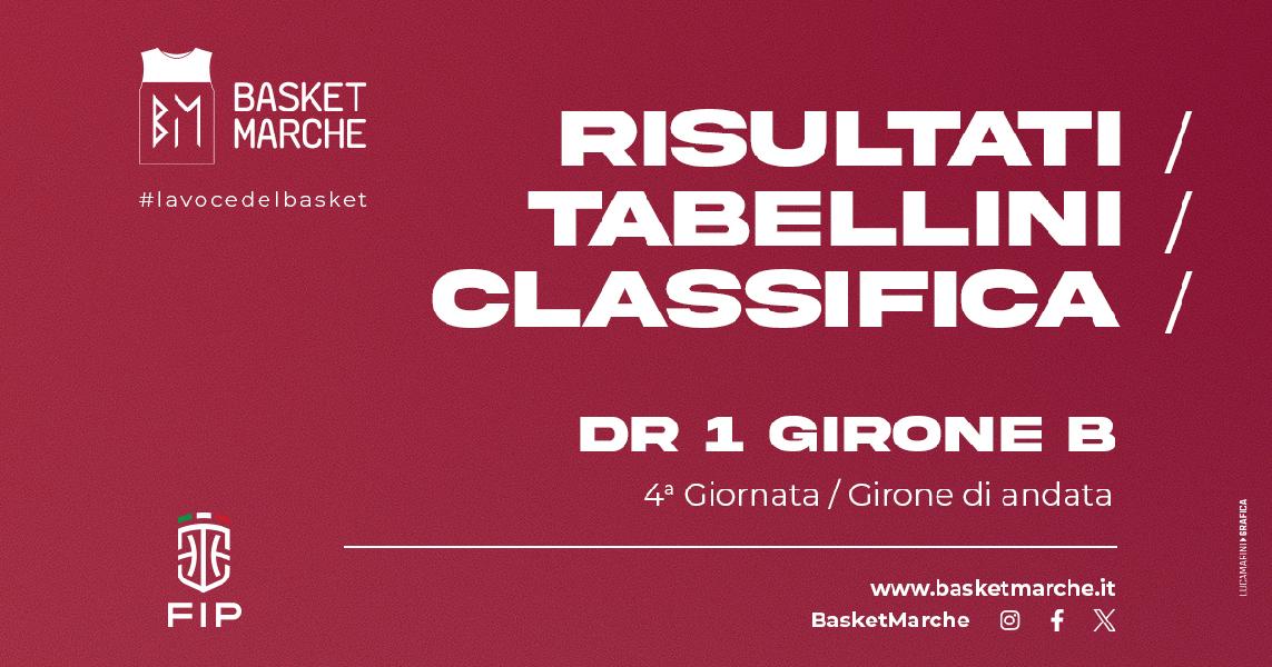 https://www.basketmarche.it/immagini_articoli/02-11-2024/girone-picchio-pedaso-psgiorgio-imbattute-bene-88ers-macerata-severino-600.jpg