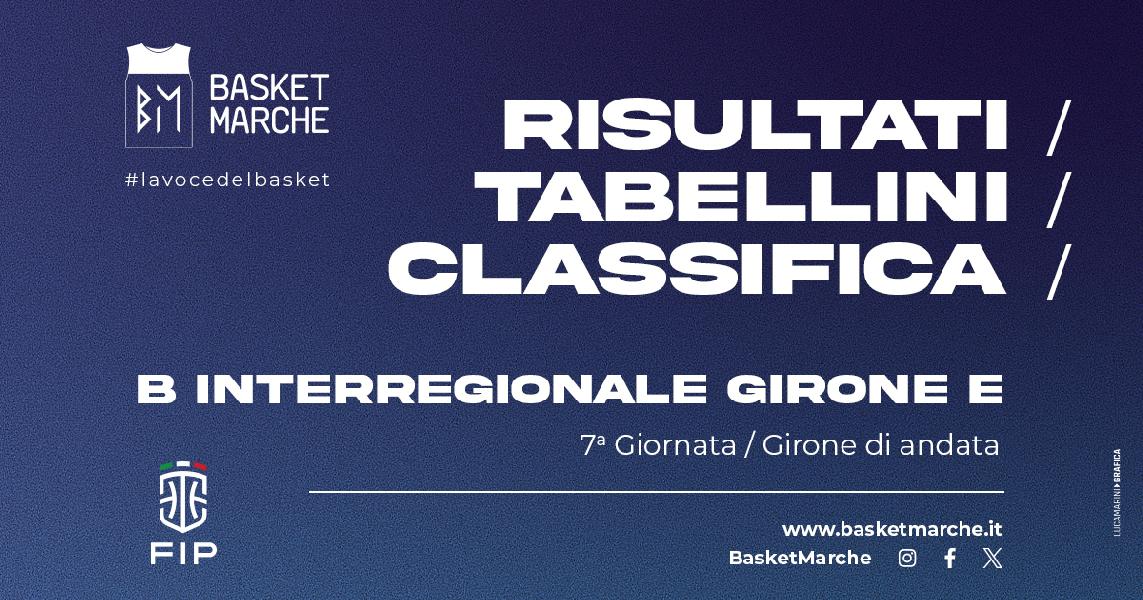 https://www.basketmarche.it/immagini_articoli/02-11-2024/interregionale-girone-anticipo-vittoria-esterna-roseto-basket-2020-600.jpg