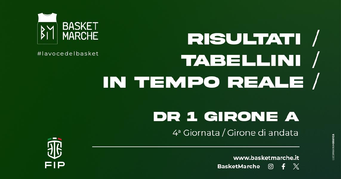 https://www.basketmarche.it/immagini_articoli/02-11-2024/live-risultati-tabellini-giornata-girone-tempo-reale-600.jpg