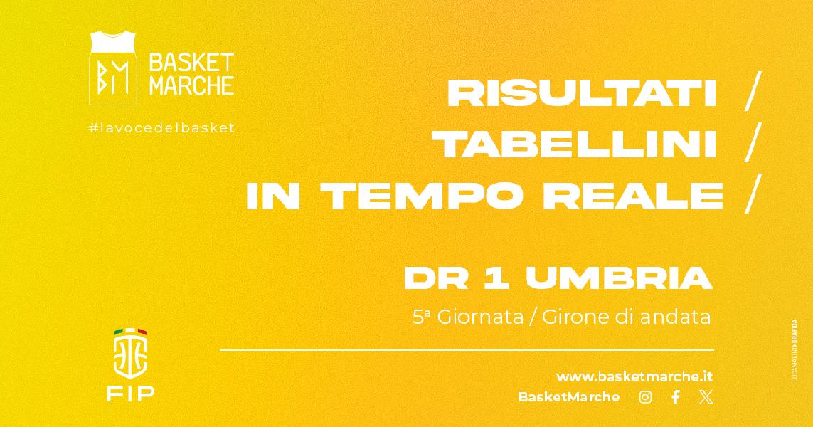 https://www.basketmarche.it/immagini_articoli/02-11-2024/umbria-live-risultati-tabellini-giornata-tempo-reale-600.jpg