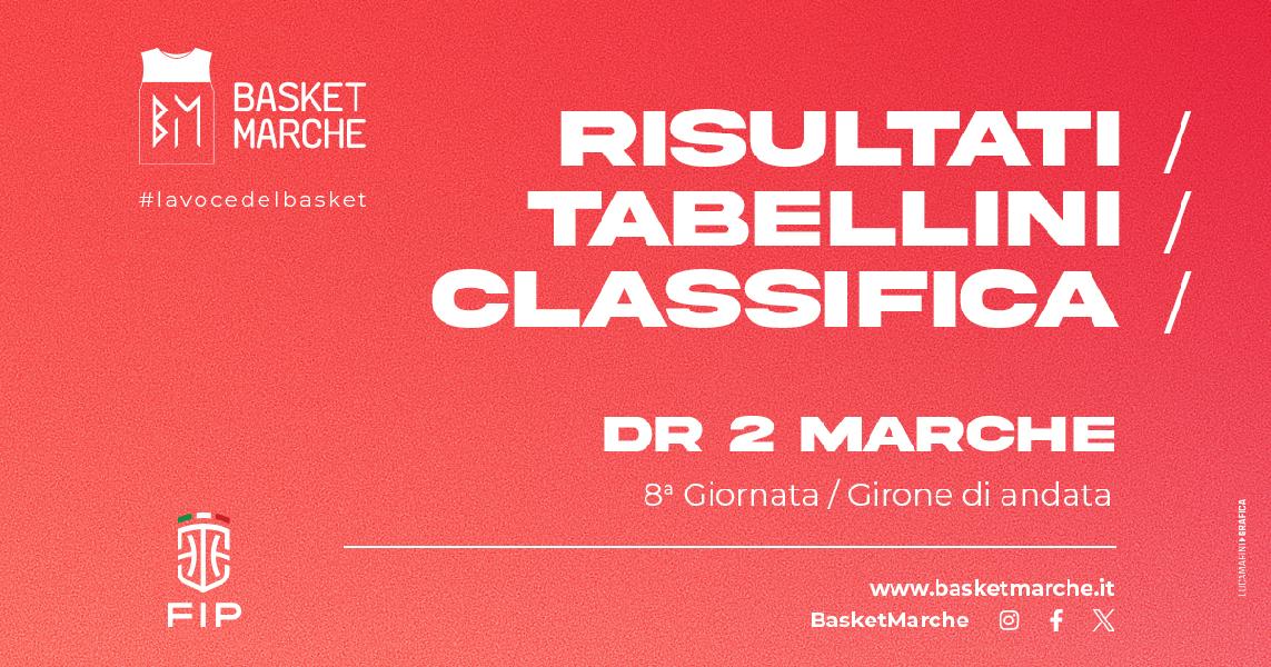 https://www.basketmarche.it/immagini_articoli/02-12-2024/decisioni-giudice-sportivo-dopo-giornata-600.jpg