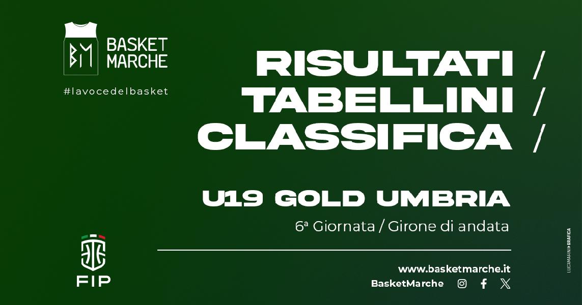 https://www.basketmarche.it/immagini_articoli/02-12-2024/gold-umbria-terni-ferma-assisi-bene-todi-perugia-basket-600.jpg