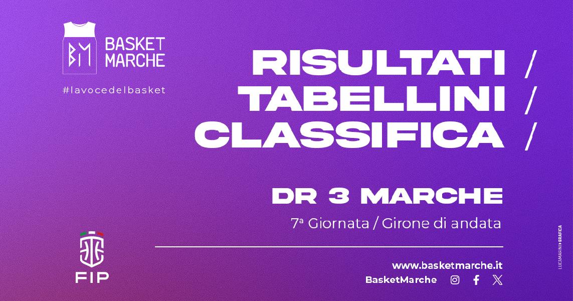 https://www.basketmarche.it/immagini_articoli/02-12-2024/provvedimenti-disciplinari-dopo-giornata-600.jpg