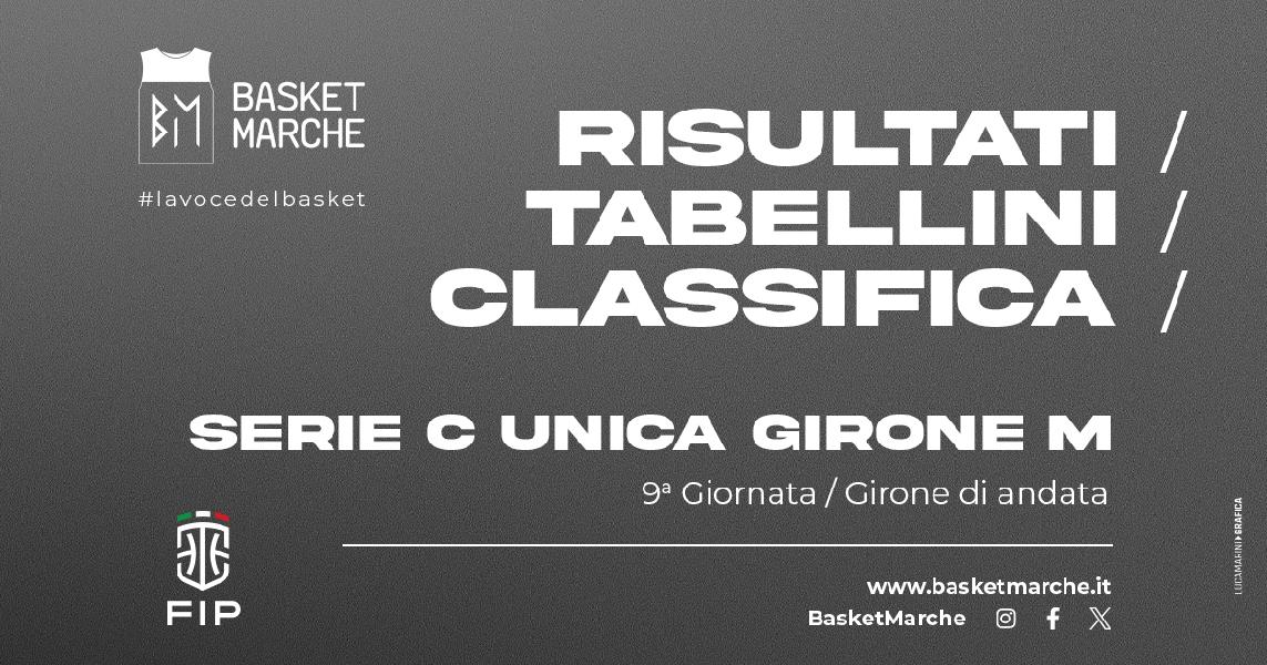 https://www.basketmarche.it/immagini_articoli/02-12-2024/unica-girone-provvedimenti-disciplinari-dopo-giornata-600.jpg