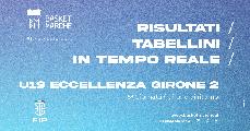 https://www.basketmarche.it/immagini_articoli/03-02-2025/eccellenza-live-girone-gioca-ritorno-risultati-tabellini-tempo-reale-120.jpg