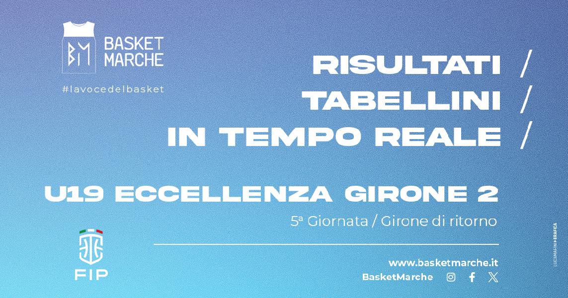 https://www.basketmarche.it/immagini_articoli/03-02-2025/eccellenza-live-girone-gioca-ritorno-risultati-tabellini-tempo-reale-600.jpg