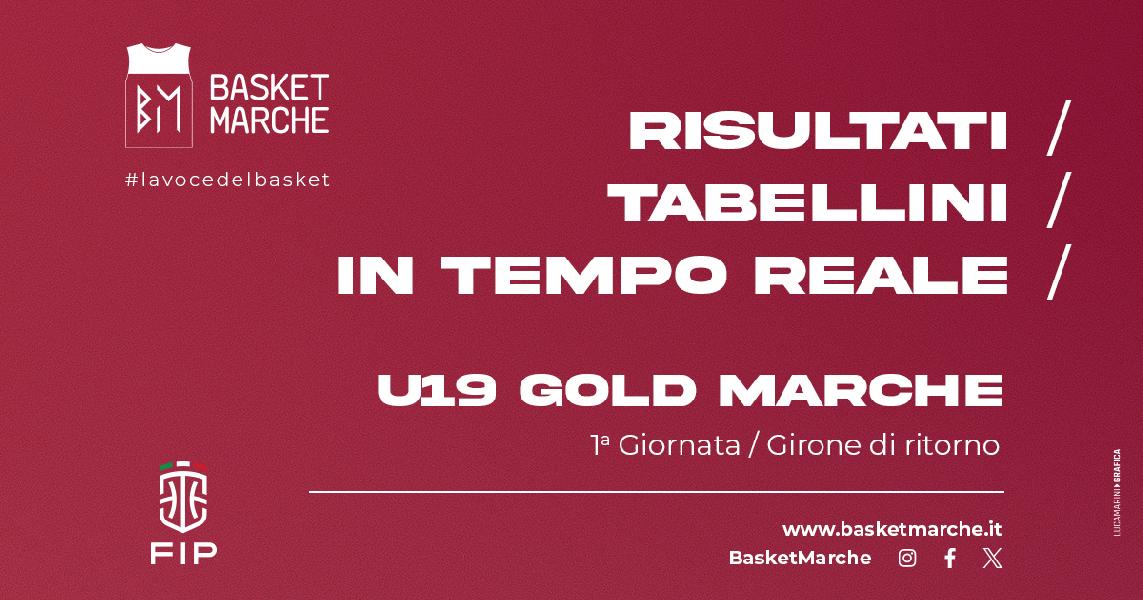 https://www.basketmarche.it/immagini_articoli/03-02-2025/gold-marche-live-risultati-tabellini-ritorno-tempo-reale-600.jpg