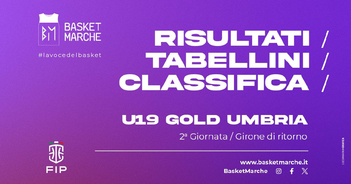 https://www.basketmarche.it/immagini_articoli/03-02-2025/gold-umbria-live-risultati-tabellini-ritorno-tempo-reale-600.jpg