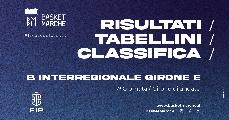 https://www.basketmarche.it/immagini_articoli/03-11-2024/interregionale-girone-vittorie-interne-civitanova-loreto-senigallia-ozzano-castello-roseto-corsare-120.jpg