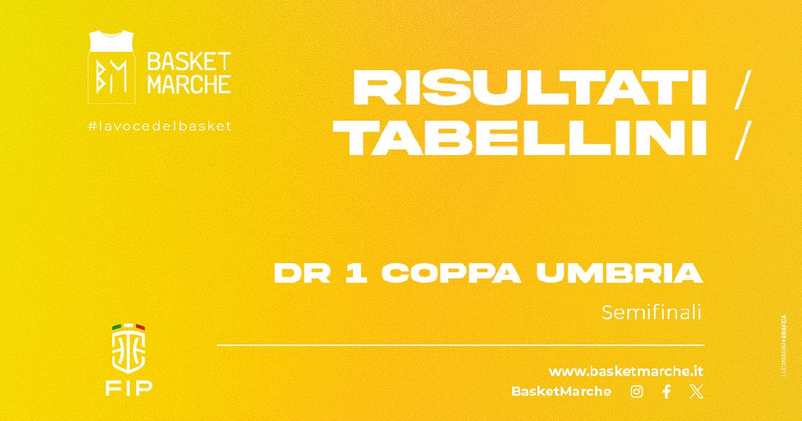 https://www.basketmarche.it/immagini_articoli/04-01-2025/coppa-umbria-pallacanestro-ellera-nestor-marsciano-conquistano-finalissima-600.jpg