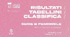 https://www.basketmarche.it/immagini_articoli/04-01-2025/femminile-vittorie-interne-lucca-terni-ponte-buggianese-120.jpg