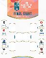 https://www.basketmarche.it/immagini_articoli/04-01-2025/next-definiti-accoppiamenti-quarti-finale-final-eight-120.jpg