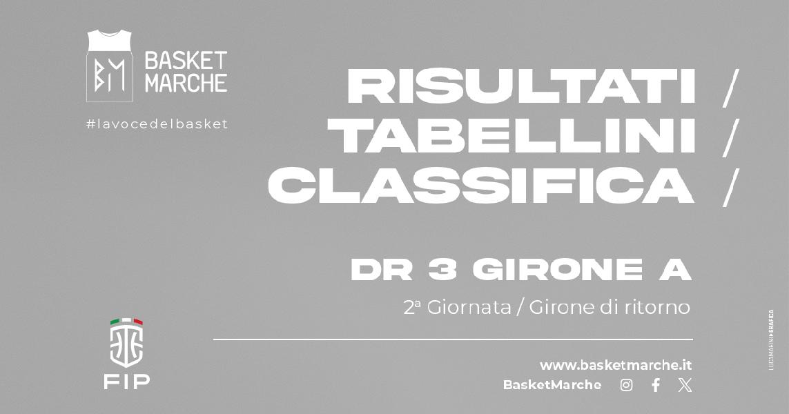 https://www.basketmarche.it/immagini_articoli/04-02-2025/girone-terzetto-guida-classifica-bene-marotta-booom-baskin-pesaro-600.jpg