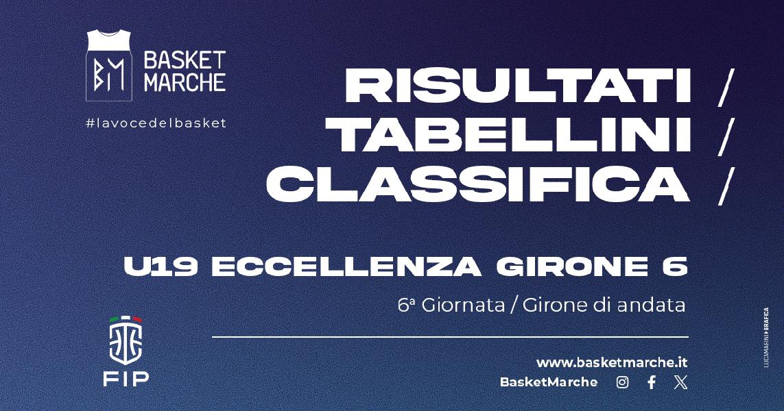 https://www.basketmarche.it/immagini_articoli/04-11-2024/eccellenza-girone-faenza-bene-pesaro-forl-virtus-bologna-lazzaro-pistoia-600.jpg