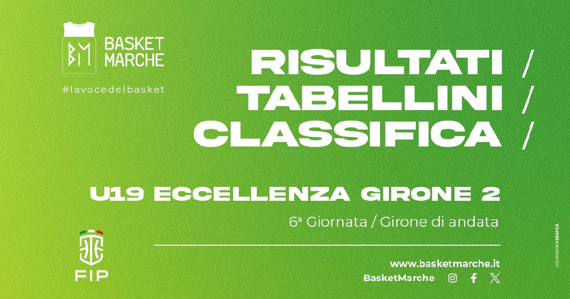 https://www.basketmarche.it/immagini_articoli/04-11-2024/eccellenza-girone-stella-azzurra-lanciano-imbattute-bene-stella-viterbo-roma-fonte-roma-600.jpg