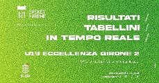 https://www.basketmarche.it/immagini_articoli/04-11-2024/eccellenza-live-girone-gioca-giornata-risultati-tabellini-tempo-reale-120.jpg