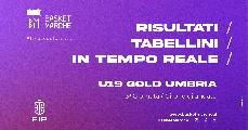 https://www.basketmarche.it/immagini_articoli/04-11-2024/gold-umbria-live-risultati-tabellini-giornata-tempo-reale-120.jpg