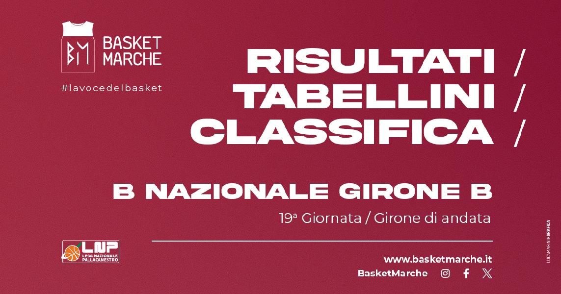 https://www.basketmarche.it/immagini_articoli/05-01-2025/nazionale-girone-prima-sconfitta-roseto-risultati-tabellini-ultima-giornata-andata-600.jpg