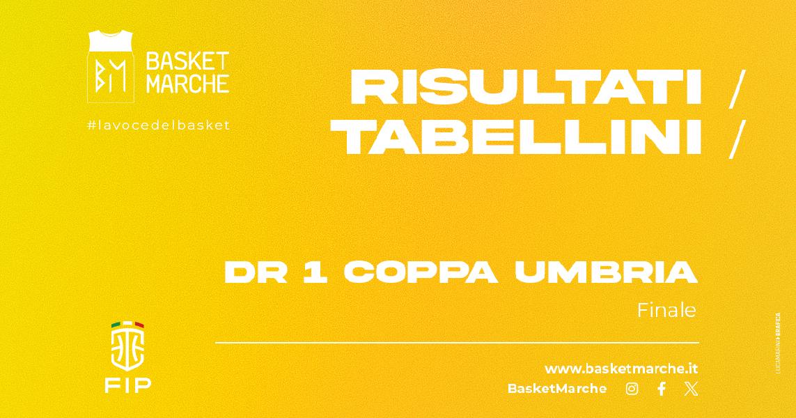 https://www.basketmarche.it/immagini_articoli/05-01-2025/umbria-nestor-marsciano-vince-coppa-umbria-600.jpg