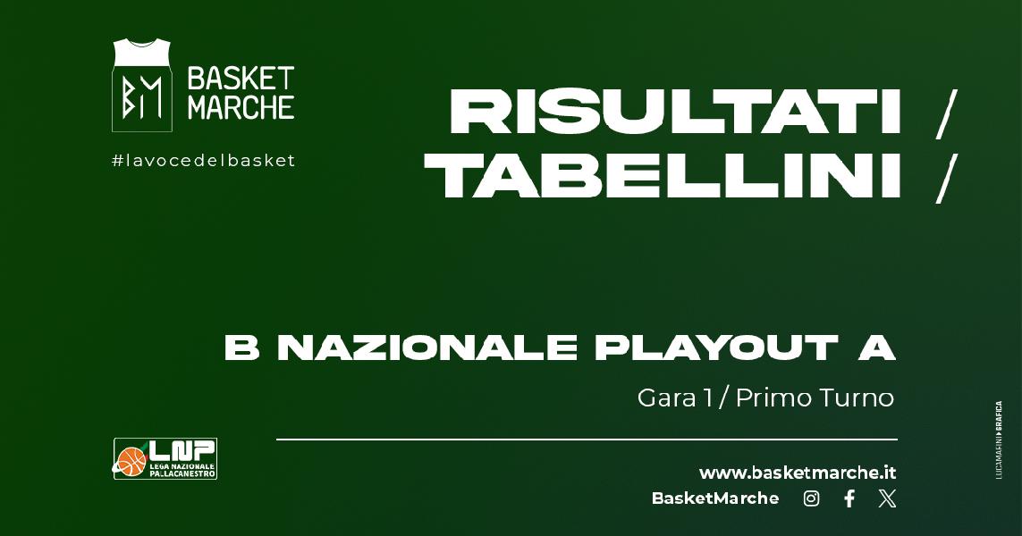 https://www.basketmarche.it/immagini_articoli/05-05-2024/nazionale-playout-vittorie-interne-cassino-desio-600.jpg