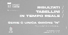 https://www.basketmarche.it/immagini_articoli/05-10-2024/unica-live-risultati-tabellini-anticipi-giornata-girone-tempo-reale-120.jpg