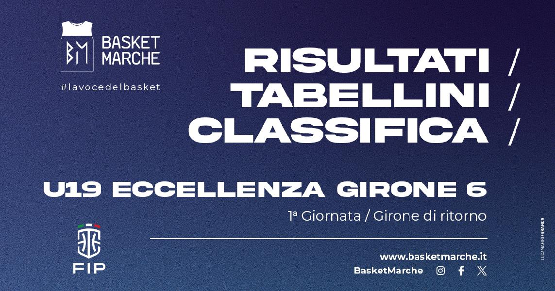 https://www.basketmarche.it/immagini_articoli/06-01-2025/eccellenza-girone-anticipi-colpi-trasferta-faenza-pistoia-600.jpg