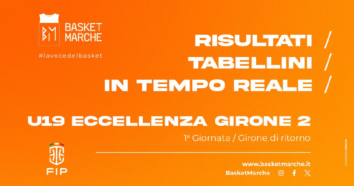 https://www.basketmarche.it/immagini_articoli/06-01-2025/eccellenza-live-girone-gioca-ritorno-risultati-tabellini-tempo-reale-600.jpg