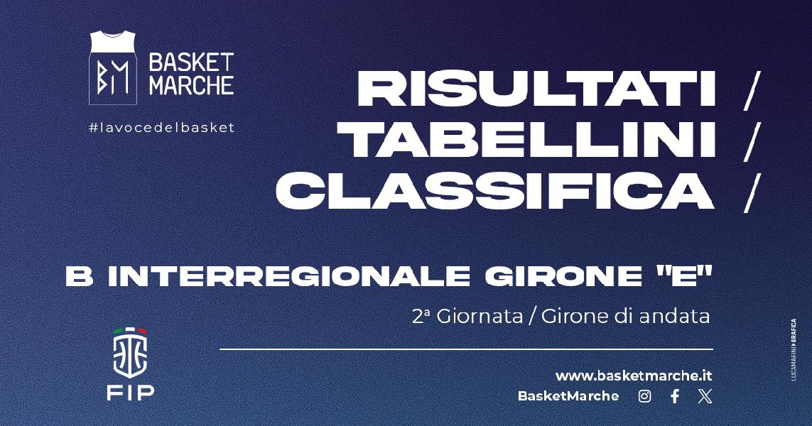 https://www.basketmarche.it/immagini_articoli/06-10-2024/interregionale-girone-anticipi-vittoria-interne-bramante-ozzano-porto-recanati-600.jpg