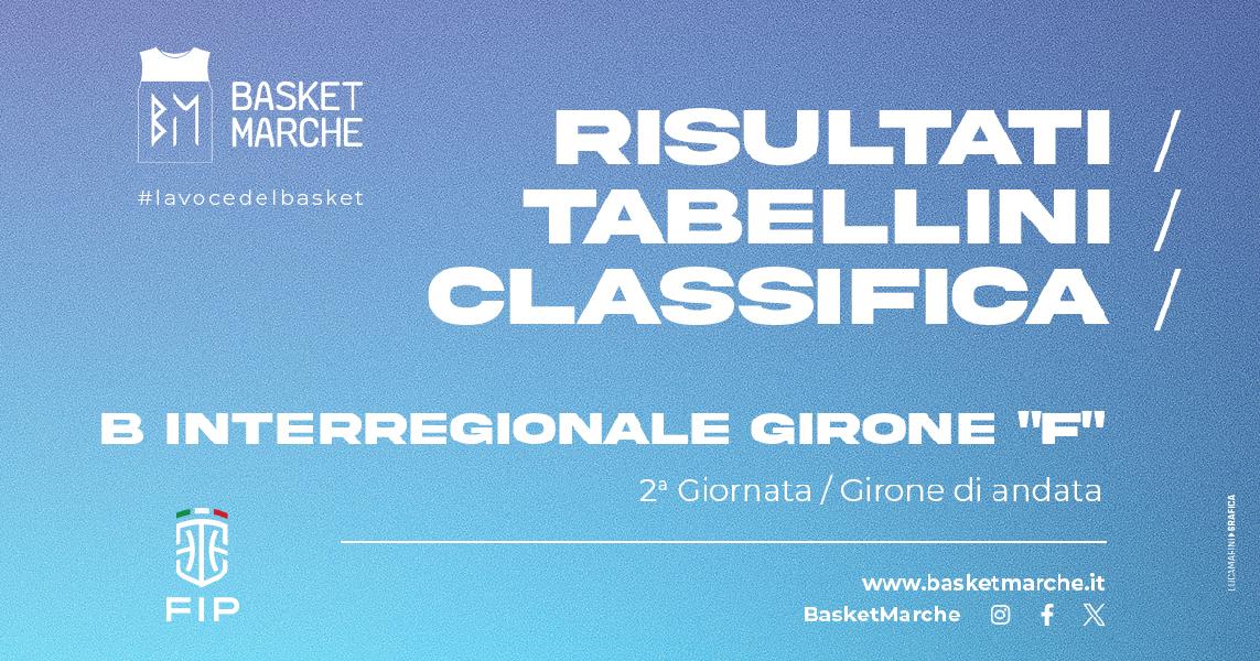 https://www.basketmarche.it/immagini_articoli/06-10-2024/interregionale-girone-anticipo-vittoria-esterna-stella-azzurra-viterbo-600.jpg