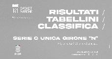 https://www.basketmarche.it/immagini_articoli/06-10-2024/unica-girone-buona-partenza-isernia-gualdo-gubbio-perugia-assisi-mosciano-120.jpg