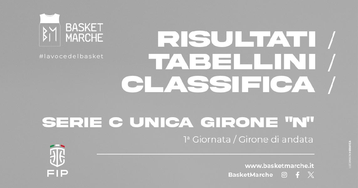 https://www.basketmarche.it/immagini_articoli/06-10-2024/unica-girone-buona-partenza-isernia-gualdo-gubbio-perugia-assisi-mosciano-600.jpg