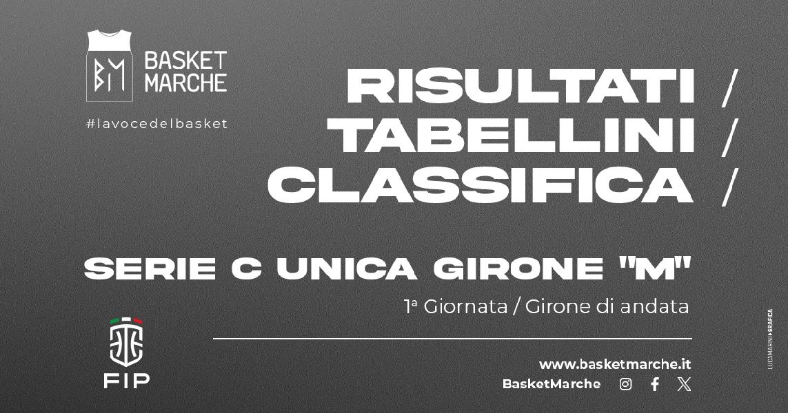 https://www.basketmarche.it/immagini_articoli/06-10-2024/unica-girone-subito-bene-sutor-forlimpopoli-santarcangelo-taurus-urbania-real-pesaro-600.jpg