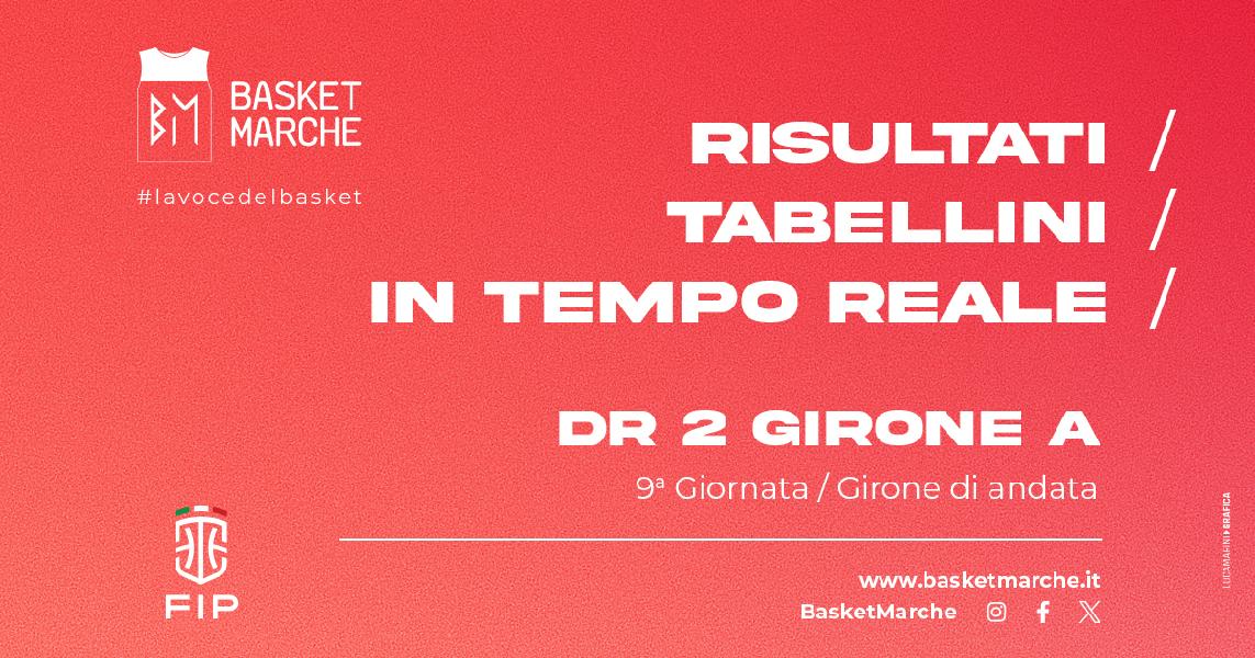 https://www.basketmarche.it/immagini_articoli/06-12-2024/live-girone-campo-giornata-risultati-tabellini-tempo-reale-600.jpg