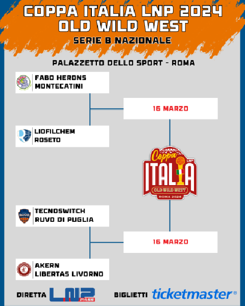 https://www.basketmarche.it/immagini_articoli/07-01-2024/serie-nazionale-definiti-accoppiamenti-semifinali-final-four-coppa-italia-600.png