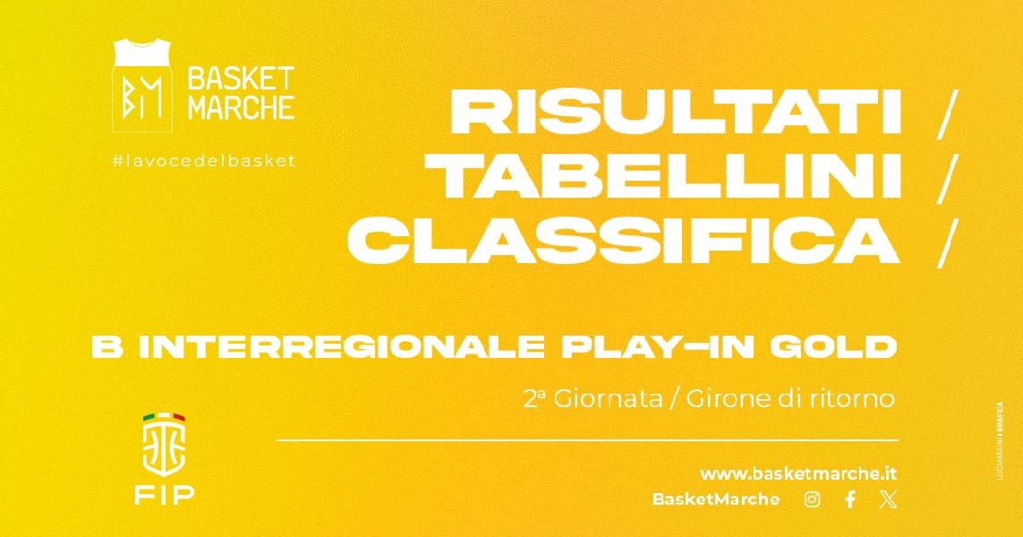 https://www.basketmarche.it/immagini_articoli/07-04-2024/interregionale-play-gold-bene-palestrina-virtus-roma-valdiceppo-loreto-pesaro-corsara-600.jpg