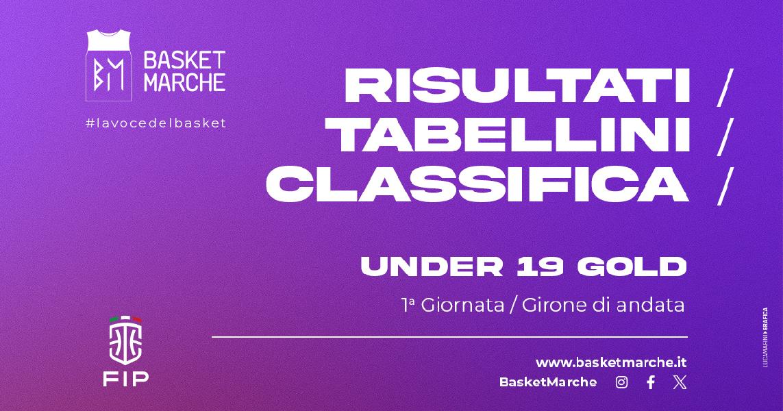 https://www.basketmarche.it/immagini_articoli/07-10-2024/gold-buona-prima-recanati-taurus-jesi-fermignano-ascoli-600.jpg